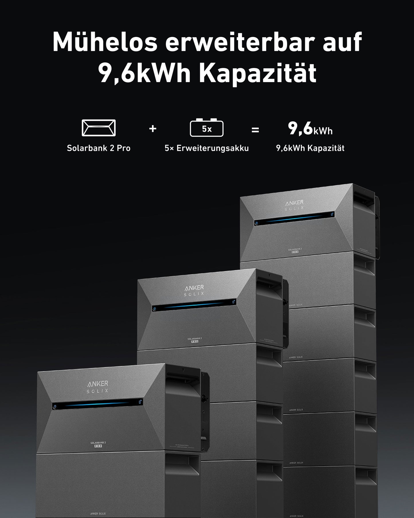 Anker SOLIX Solarbank 2 E1600 Pro 3,2kWh Speicher inkl. Smart Meter + 4 Module GRATIS | PVST5300 - Energie Shop Deutschland