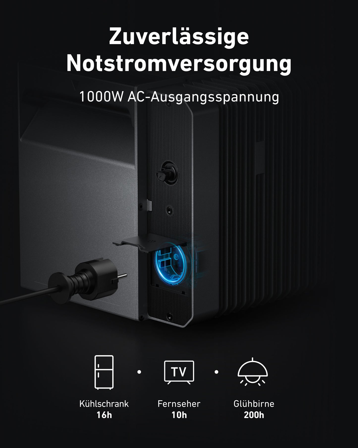 Anker SOLIX Solarbank 2 E1600 Pro 3,2kWh Speicher inkl. Smart Meter + 4 Module GRATIS | PVST5300 - Energie Shop Deutschland 